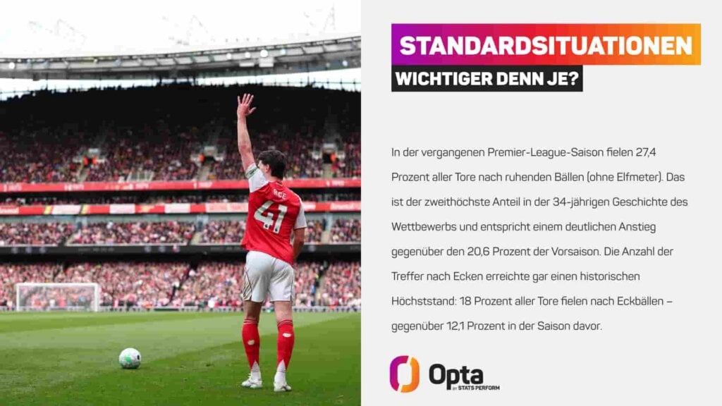Declan Rice in einer Standardsituation